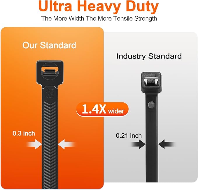 Zip Ties Heavy Duty 12 inch，V-Shaped Toothed Double Sided With 200 LBS Tensile Strength Cable Ties ，Extra Large Wire Ties Adjustable Nylon Tie Wraps for Indoor Outdoor Patented Design（400 Pack Black）
