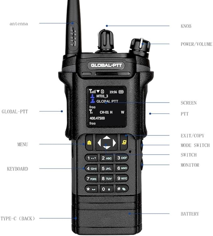 2-Pack PoC + UHF Analog Dual Mode Radios, 4G LTE Nationwide Push-to-Talk Unlimited Range Walkie Talkies with SIM Cards Dual Speaker Screen and Encryption for Team, Security, Fleet (Black, 5288)
