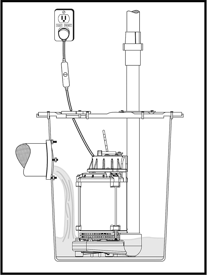 WAYNE - 3/4 HP Submersible Cast Iron and Stainless Steel Sump Pump with Integrated Vertical Float Switch - 5,490 Gallons Per Hour - Heavy Duty Basement Sump Pump