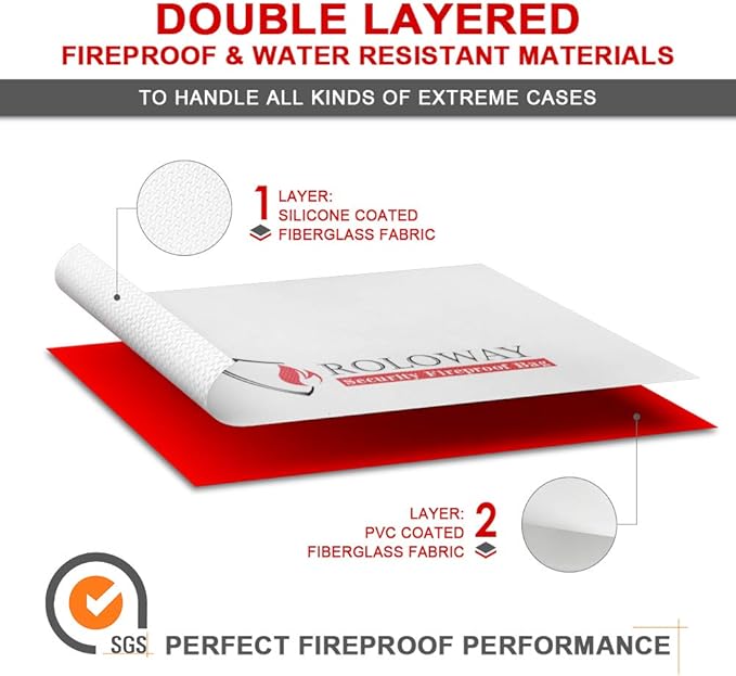 ROLOWAY Fireproof Document & Money Bags, Large Fireproof & Water Resistant Bag (15 x 12 x 5 inches), Fireproof Folder Safe Bag for Cash, Valuables & Passport, with Silicone Coating & Zipper Closure