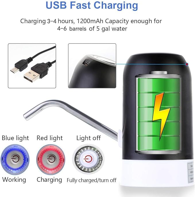 CHIVENIDO 5 Gallon Water Dispenser - Water Bottle Pump with Reusable Caps for Screw Top or Crown Tops, USB Charging Water Jug Dispenser for Universal 2-5 Gallon Bottle