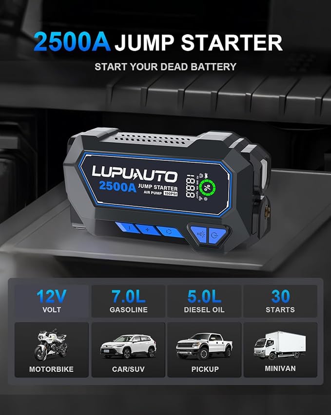 2500A Jump Starter with Air Compressor, Battery Booster 150 PSI Cordless Tire Inflator, 12V Supersafe Jump Box, Portable Car Chargers & Jump Starter for up to 7.5-Liter Gas and 5.0-Liter Diesel