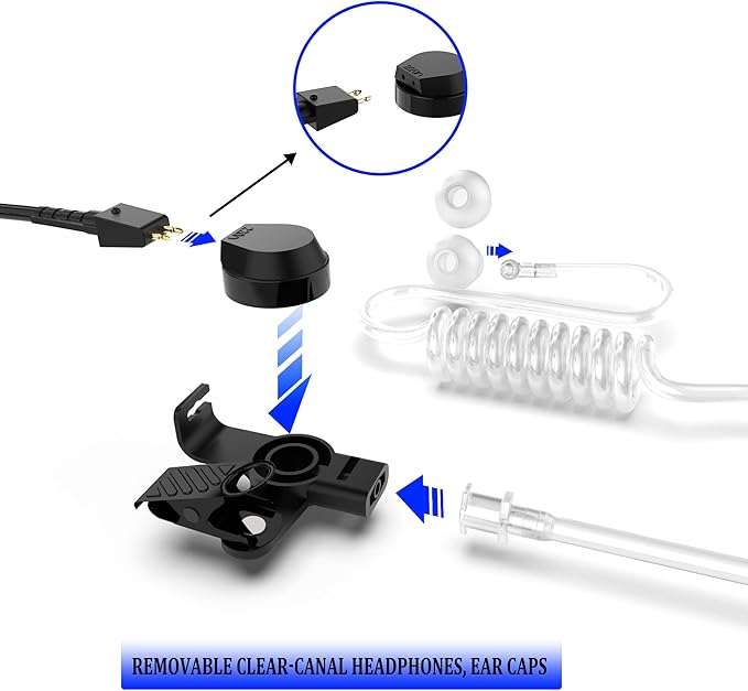 SAMCOM Surveillance Radio Earpiece with Mic for Two Way Radios, 2-Wire Air Tube Headset with Mic for Walkie Talkies, 2 Pin Hands-Free Earpieces Compatible with FPCN10A FPCN30A Radios, 6 Pcs