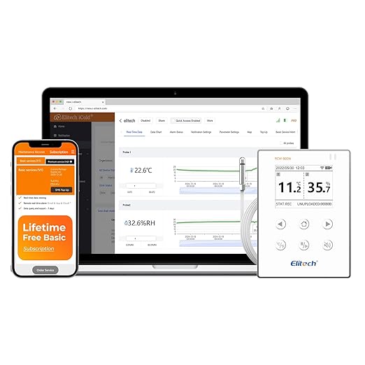Elitech WiFi 5G/2.4G Digital Temperature Humidity Data Logger Remote Temperature Monitor Cloud Data Storage SMS/Email/APP/Web Alarm, with External Temp&Humi Probe, 16.4ft, RCW-800W-THE-V2(-40~176℉)