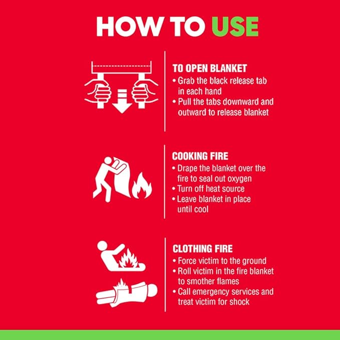 Emergency Fire Blanket - ASTM Certified Fire Suppression Blanket for Home, Kitchen, Grill, Camping, Car & More - 40" x 40" Flame Retardant Fabric, No Mess, Easy Deployment