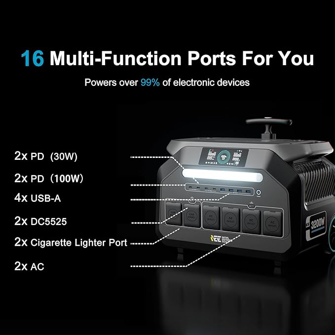 IEE 3200W/2048Wh Solar power station With 200W Solar Panel,P3200 Solar Generator(6400W Peak),1800W Super Fast Charging,APP Control Emergency Power Station for Home, Camping, Power Outages