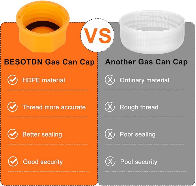 6PCS Gas Can Caps, 5 Gallon Gas Can Cap Replacement, Universal Coarse Thread Gas Cap for Gasoline, Portable Gas Tank Lid for Improved Sealing and Transportation