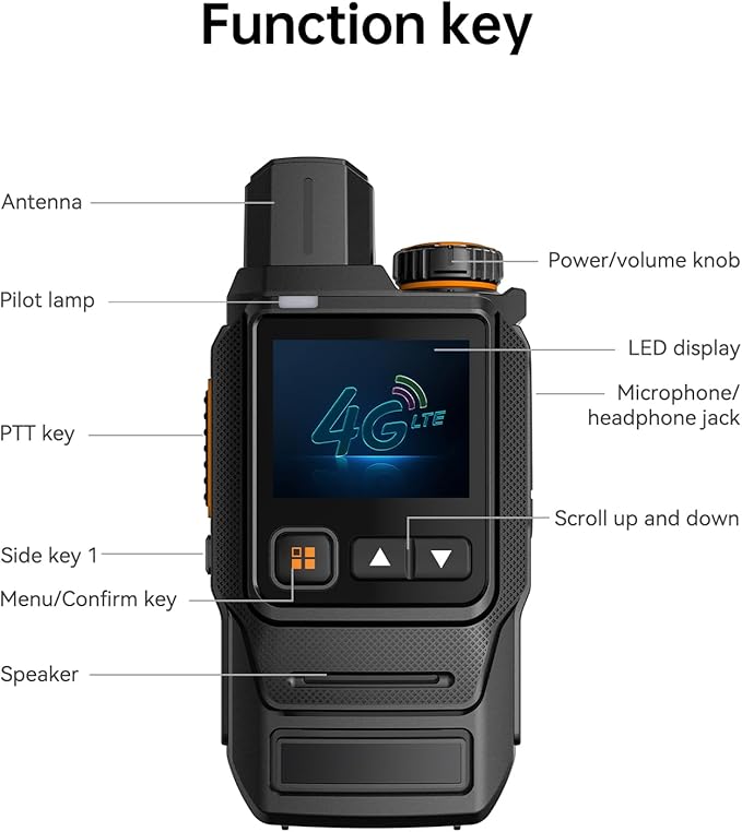 Global Walkie Talkies Unlimited Range Nationwide PTT 4G LTE PoC Two Way Radios Long Range - 5000mAh Type-C Battery with SIM Cards (2 Pack)