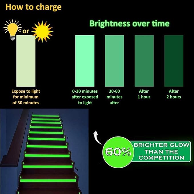 32.8 ft x 1 inch Glow in The Dark Tape - Luminescent Emergency Roll/Luminous Photoluminescent Safety Egress Markers Stairs, Walls, Steps, exit Sign.
