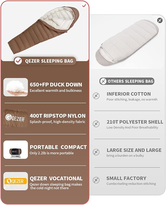 0 Degree Sleeping Bag for Adults 650 Fill Power Down Sleeping Bag for Cold Weather -20F / -8F / 0F / 10F Large Lightweight