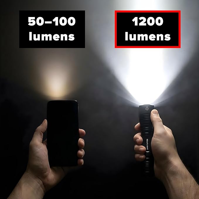 GearLight S2000 LED Flashlight High Lumens - Super Bright, Powerful, Mid-Size Tactical Flashlight for Outdoor Activity & Emergency Use - S2000-1 Pack, (Batteries Not Included)