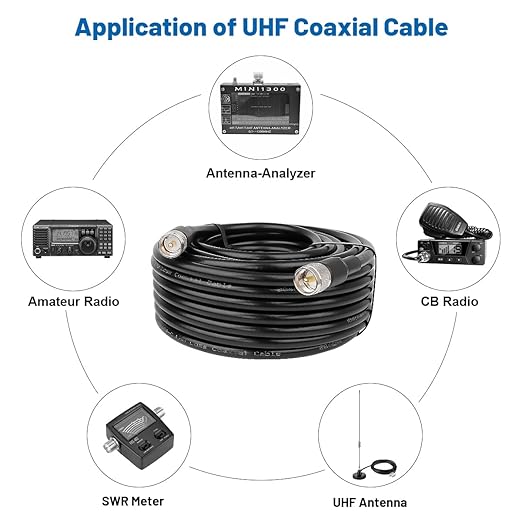 5FT KMR400 PL259 Male to Male Coaxial Cable - Low Loss UHF Cable for HAM Radio, VHF Radio, SWR Meter, Antenna Analyzer