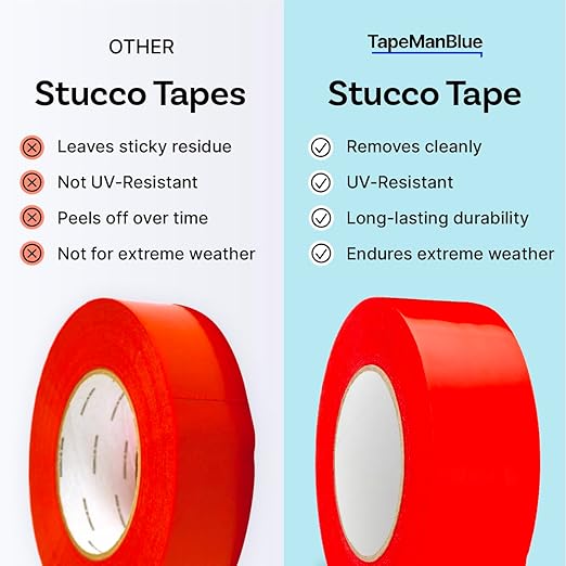 Red Stucco Tape, Case of 24 Rolls, 2 Inch x 60 Yards, UV Resistant Polyethylene Tape