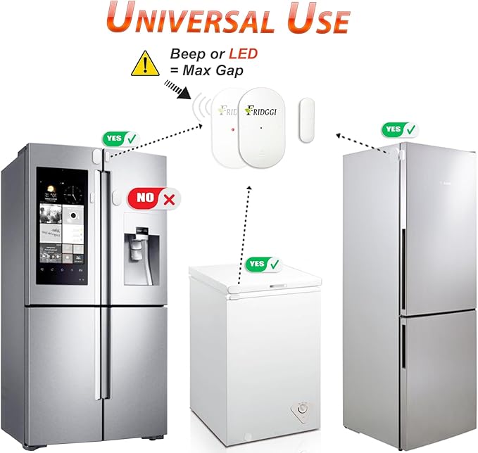 Freezer Door Alarm with 60 Second Delay, 2, 3, and 4 Minute Reminders, Refrigerator and Fridge Door Alarm or Chime, Low/Loud 80 to 110 dB – Compact Size. (White)