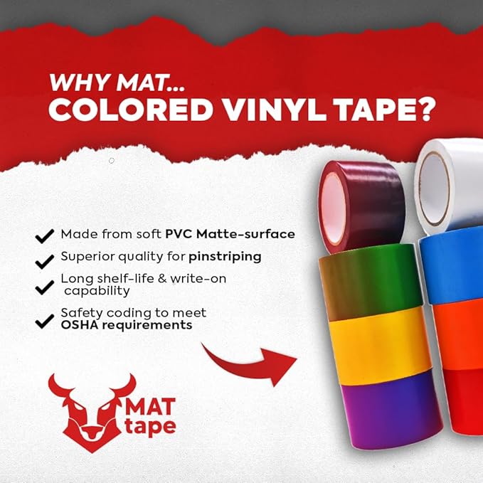 MAT Vinyl Marking Tape White - 1/4 inch x 36 yds. for Safety Floor Marking (School Gym, Restaurants, Warehouse), Dance Floor Splicing, Pinstriping Cars & Boats