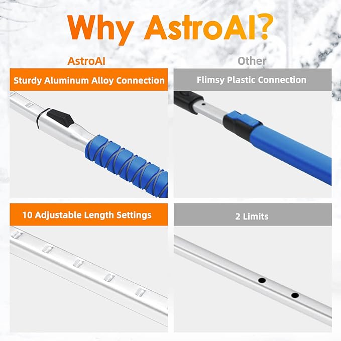 AstroAI 62.4" Ice Scrapers for Car Windshield, 3 in 1 Sturdy Snow Brush with Squeegee, 10 Adjustable Length Settings, Extendable Aluminum Handle, 180° Pivoting Snow Brush for Car, Truck, SUV(Blue)