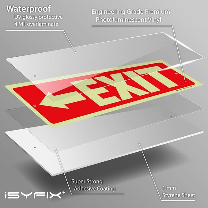 iSYFIX Exit Signs with Directional Left Arrow - 6 Pack 12x4 Inch Glow in the Dark for Business, School, Office, Warehouse - Durable 40 Mil Polystyrene, UV Laminated, Waterproof, Scratch & Fade Resistant