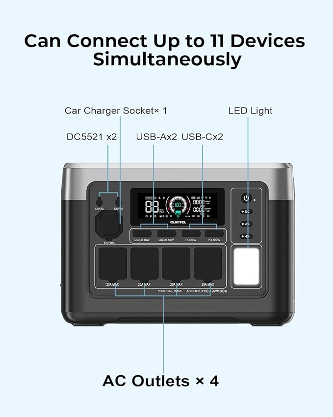 OUKITEL P1000 Plus Solar Generator with 100W Solar Panel, 1800W (3600W Peak) Portable Power Station, 1024Wh LiFePO4 Battery with APP, for Home, Power Outages, Camping & RVs
