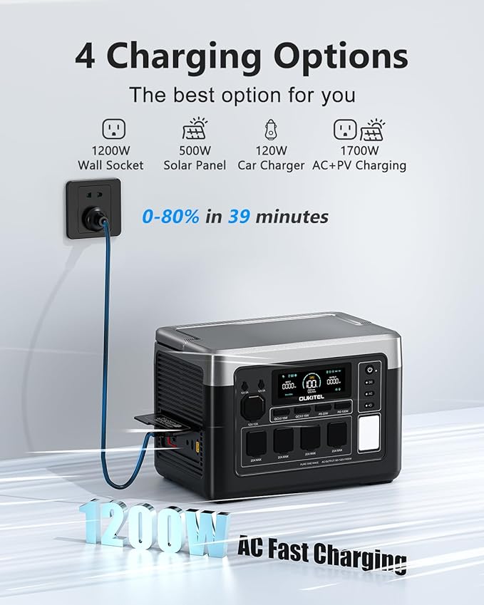 OUKITEL P1000 Plus 1024Wh Solar Generator with 4 AC Outlets (3600W Peak), 1800W Power Station with 400W Solar Panel, 1200W Fast Charging, APP Control Battery Backup for Home, Camping & RVs