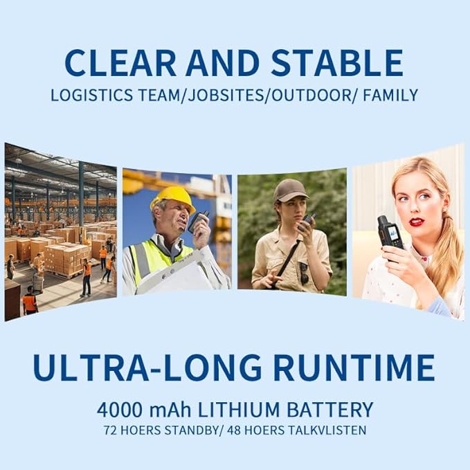 Global Lifetime Free 4G Walkie-Talkie Long Distance Handheld Unlimited Range Two-Way Radio and 4000mAh Type-C Battery with SIM Card (2 Pack)