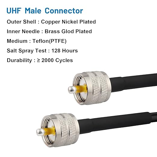 RG8x Jumper Cable 3ft,2 Pack PL259 Jumper CB Coax Cable 50 Ohm,UHF PL259 Male to Male Low Loss CB Antenna Extension for HAM Radio,VHF Radio,SWR Meter,Antenna Analyzer