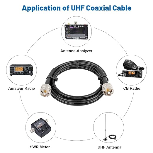 RG8x Jumper Cable 2ft,2 Pack PL259 Jumper CB Coax Cable 50 Ohm,UHF PL259 Male to Male Low Loss CB Antenna Extension for HAM Radio,VHF Radio,SWR Meter,Antenna Analyzer