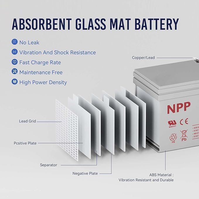 NPP HR1224W 12V 6Ah Rechargeable Battery – 12Volt 144Watts 24Watt/ Cell High Rate AGM Sealed Lead Acid UPS Battery Replacement for NS1250, Alarm System Emergency Light, Flame Retardant F2 Terminal