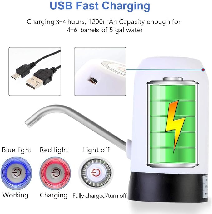 Water Pump for 5 Gallon Jug, CHIVENIDO Drinking Water Pump Water Jug Dispenser USB Charging Water Dispenser with Non Spill Caps for Universal 2-5 Gallon Bottle