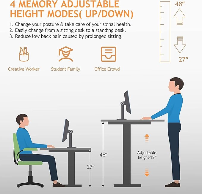 Electric Standing Desk with Wheels, 63'' x 24'' Standing Desk Adjustable Height with Charging Station, 2 USB Ports, 3 Power Outlets, 4 Caster, 27''-46'' Lifting Range Stand up Desk(Black)