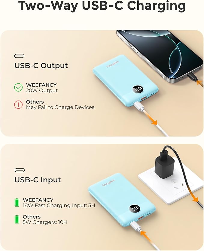 Small Portable Charger 10000mAh, Mini Power Bank with LED Display, 22.5W PD Fast Charging USB-C Battery Pack, Compact Lightweight Travel Charger Compatible with iPhone Samsung Android, Blue