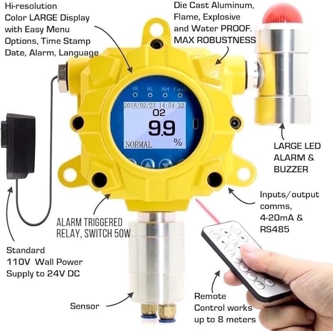 Oxygen Detector by Forensics | Industrial Wall Mount | Continuous Monitoring | USA NIST Traceable Calibration | Explosion Proof | Sound & Light Alarms | Relay Output | 0-30% O2 |