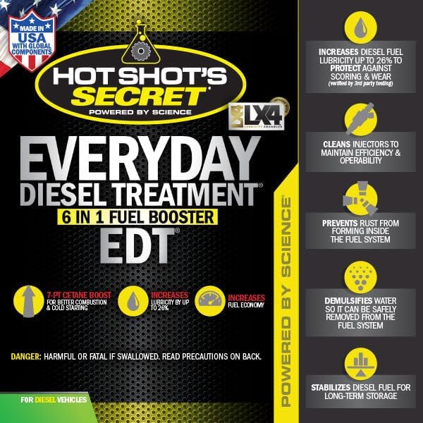 Hot Shot's Secret Everyday Diesel Treatment 32oz, 6-in-1 Diesel Additive - Injector Cleaner, Fuel System Cleaner, Fuel Additive Boosts Cetane