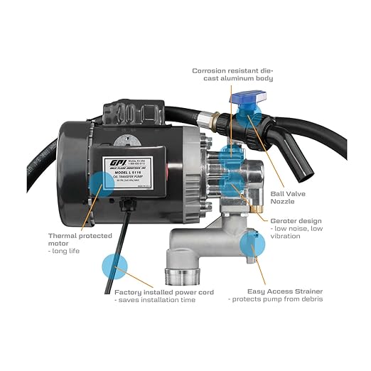 GPI - L5116 Heavy Duty Oil Transfer Pump for High Viscosity Fluids,16 QPM/4 GPM, 115/230 Volt AC (142100-01)