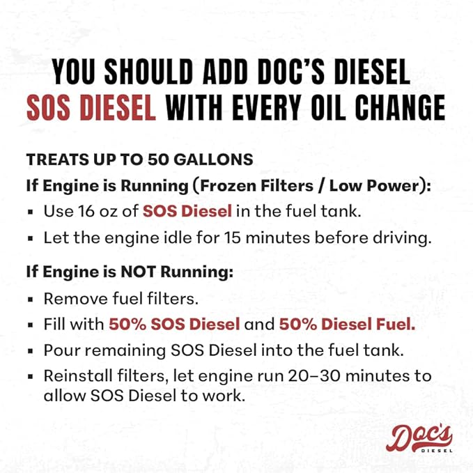 Doc’s SOS Diesel Rescue Emergency Diesel Fuel Additive & Flow Restore Treatment | De-Icer & Anti-Gel for Fuel System Recovery - 1-Pack (16 oz)