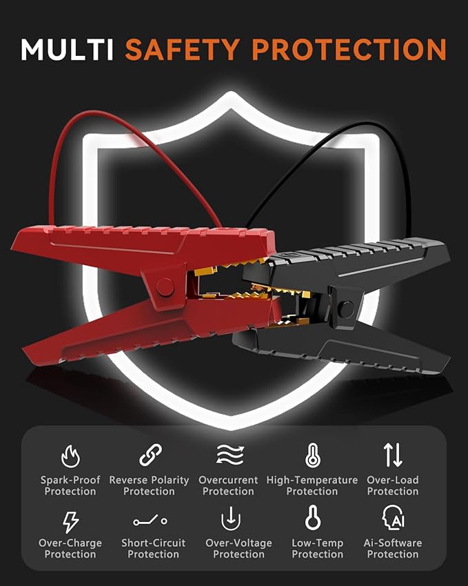 SUNPOW Lithium Jump Starter Battery Pack 2000A Peak 20000mAh (Up to All Gas and 8.5L Diesel),12V Battery Booster for Cars, Trucks, SUV, Portable Power Pack with LCD Screen and LED Light