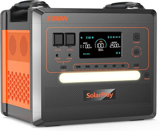 SolarPlay 2500W Portable Power Station 2304Wh(Peak 5000W), Power Station 1.5Hrs Fast Charging LFP Battery, 4 AC Outlets, Emergency Solar Generator for Home Backup, Camping, outdoor