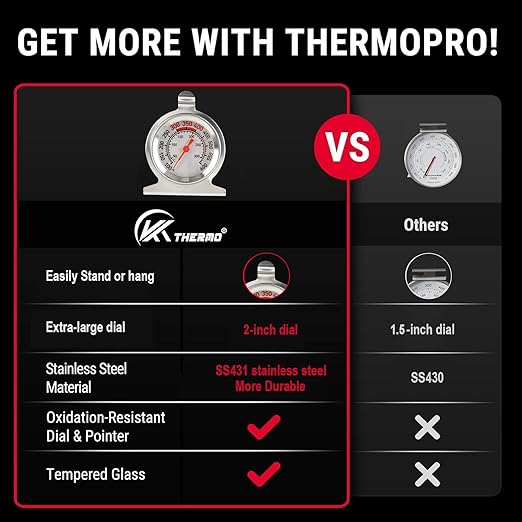 CloudHand Oven Thermometer 50-300°C/100-600°F Electric/Gas Oven Temperature Gauge Baking Thermometer Stainless Steel Instant Read Thermometer for Cooking
