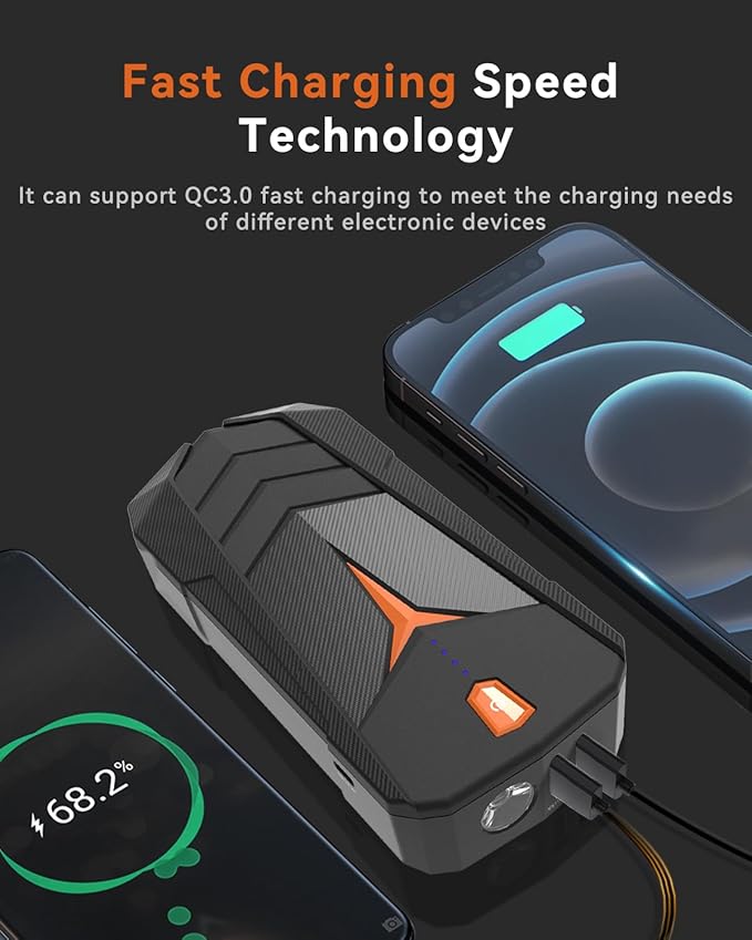 Jump Starter, SUNPOW 1500A Peak Car Starter for Up to 8L Gas or 6.0L Diesel Engine, 12V Auto Lithium Battery Booster for Cars, Trucks, SUV, Portable Power Pack Jump Box with LED Light