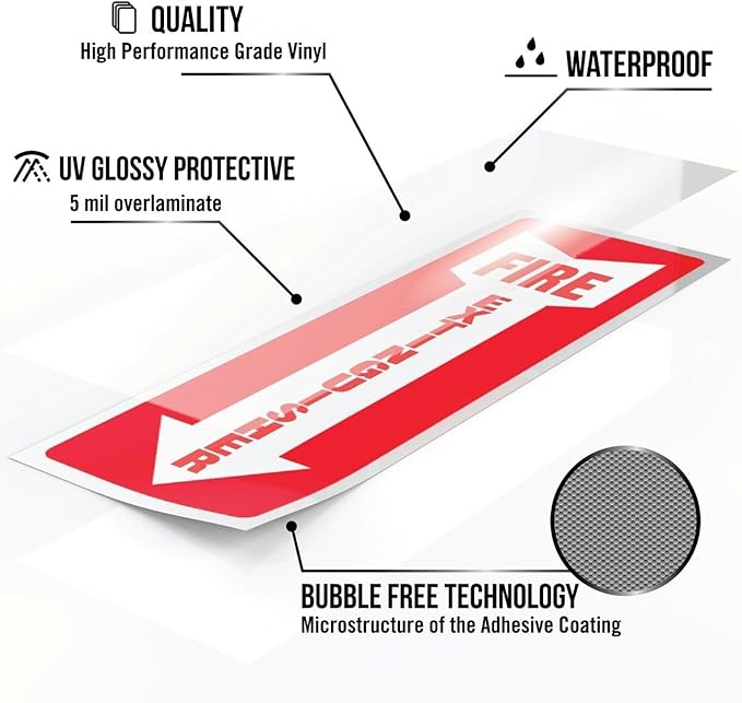 Fire Extinguisher Sign Sticker - 36 Pack - 4" X 12" - 5 Mil Vinyl - Bright Red White Colors - Durable Self Adhesive, Weatherproof, UV Protected - Ideal for Inside Office or Boat