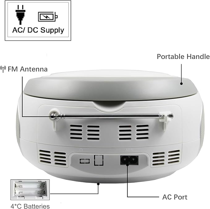 LONPOO CD Players Portable Boombox with FM Radio/USB/Bluetooth/AUX Input and Earphone Jack Output, Stereo Sound Speaker & Audio Player,White