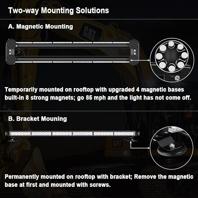 WOWTOU Strong Magnetic Rooftop Emergency Strobe 80 LED Blue Flashing Light Bar for Volunteer Firefighter EMS Law Enforcement Vehicles Trucks POV, Double Side Safety Warning Beacon Lights