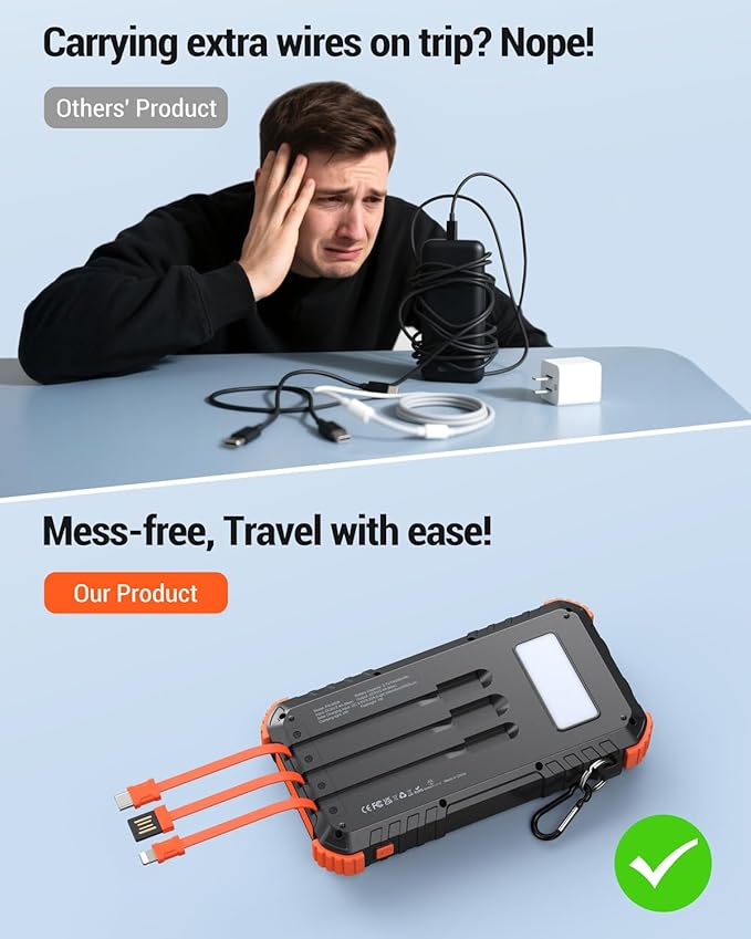 Power-Bank-Solar-Charger 45800mAh Fast Charging with 3 Built-in Cables LED Flashlight Portable External Battery Pack Compatible with iPhone, and-roid, Tablet, Drone, Camera