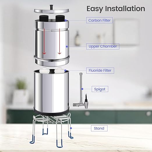 NSF/ANSI 42&372 Standard Stainless Steel Portable Gravity-Fed Water Filter System Water Filter System with Filter and Sight Glass Spigot at Home and Camping (BT-2.25C-A)