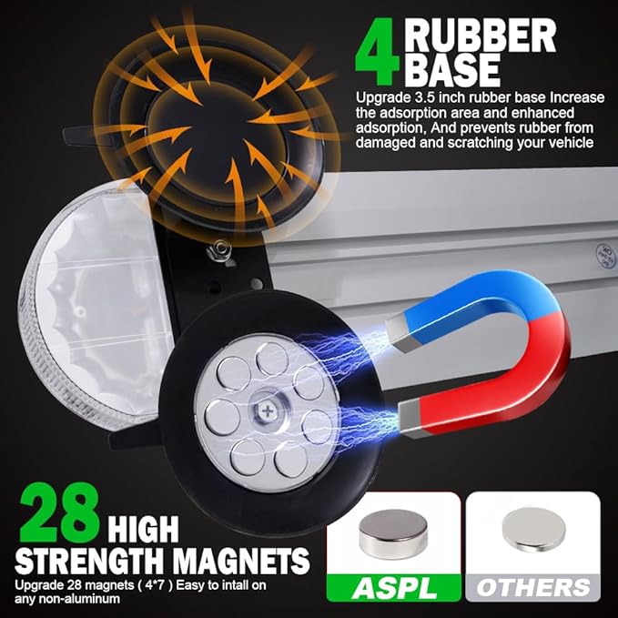 ASPL 31 inch Low Profile Rooftop Emergency Strobe Lights Bar Full Aluminum Flashing Safety Warning Traffic Advisor Lightbar Hazard Snow Plow Light for Trucks Tow Construction Vehicles (Green/White)