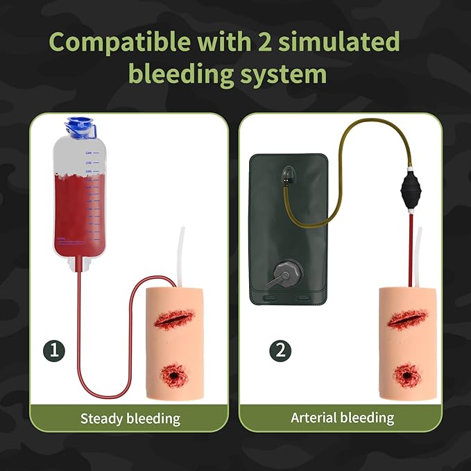 Wound Packing Trainer, Stop The Bleed Practice Kit, Wound Simulator Trainer, Bleeding Control Trainer, Multitask 2-in-1 First Aid Training Kit