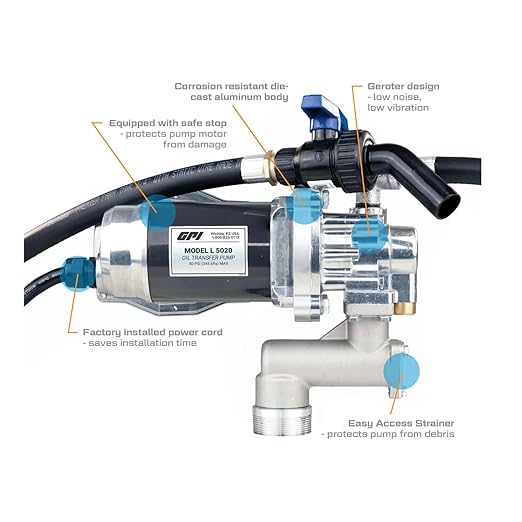 GPI - L5020 Heavy Duty Oil Transfer Pump, 20 QPM/5 GPM, 12 Volt (142100-04)