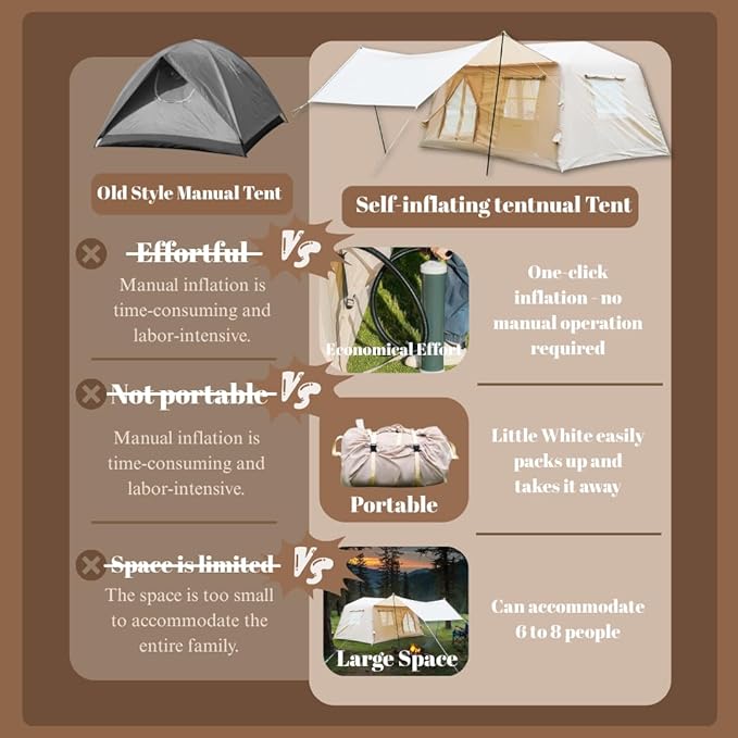 Easy Setup Inflatable Camping Tent, Waterproof 4 Season Air Tent with Hand Pump, Oxford Glamping Tent for 4/6/8 Adults