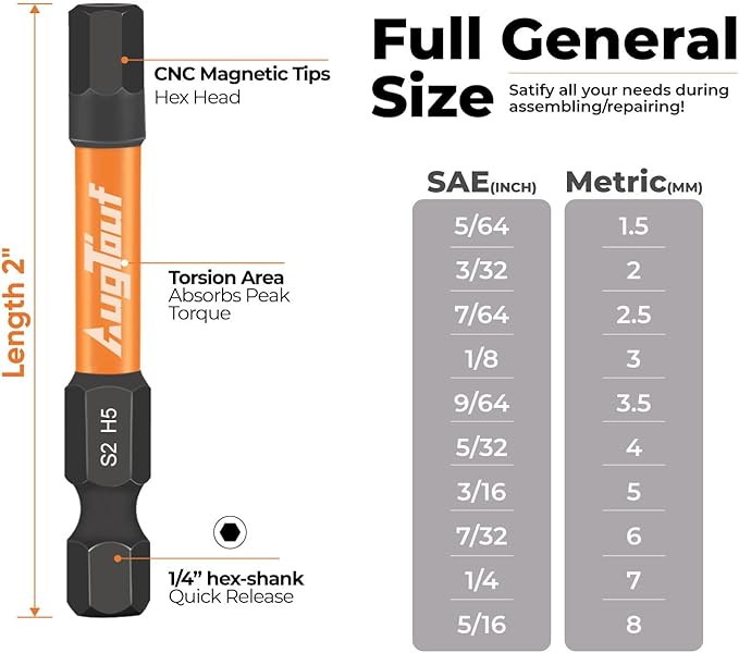 Stocking Stuffers for Men, toolant Impact Hex Head Allen Wrench Drill Bit Set 20pcs(Metric&SAE), Christmas Gifts, Birthday Gifts, Tools Gifts for Adults Dad Boyfriend Father Husband, S2 Steel Bits Set