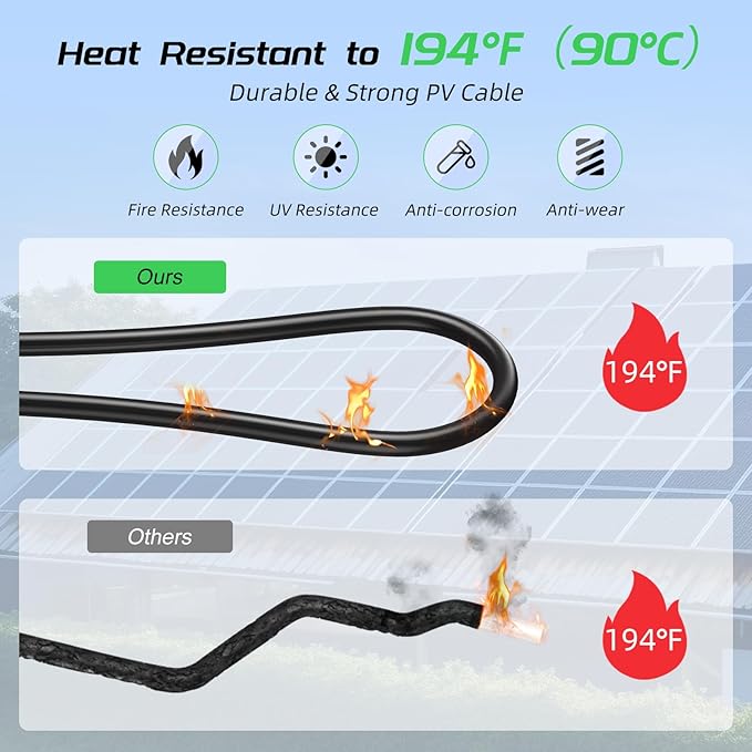 30FT 12AWG Solar Panel Extension Cable, Bateria Power 12 Gauge 4mm² PV Wire with Female & Male Waterproof Connectors for RV, Photovoltaic Systems, Set of 2
