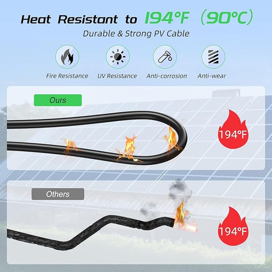 30FT 12AWG Solar Panel Extension Cable, Bateria Power 12 Gauge 4mm² PV Wire with Female & Male Waterproof Connectors for RV, Photovoltaic Systems, Set of 2